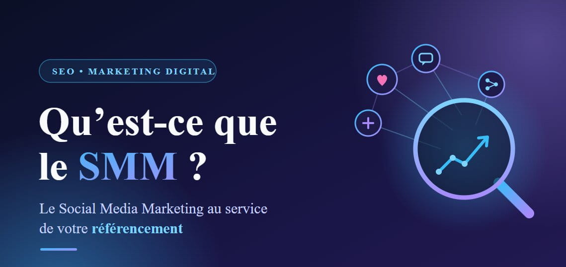 Social Media Marketing
