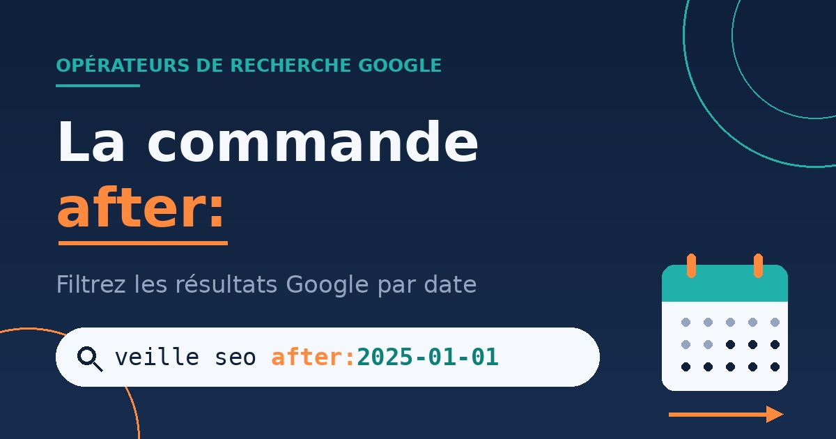 commande after