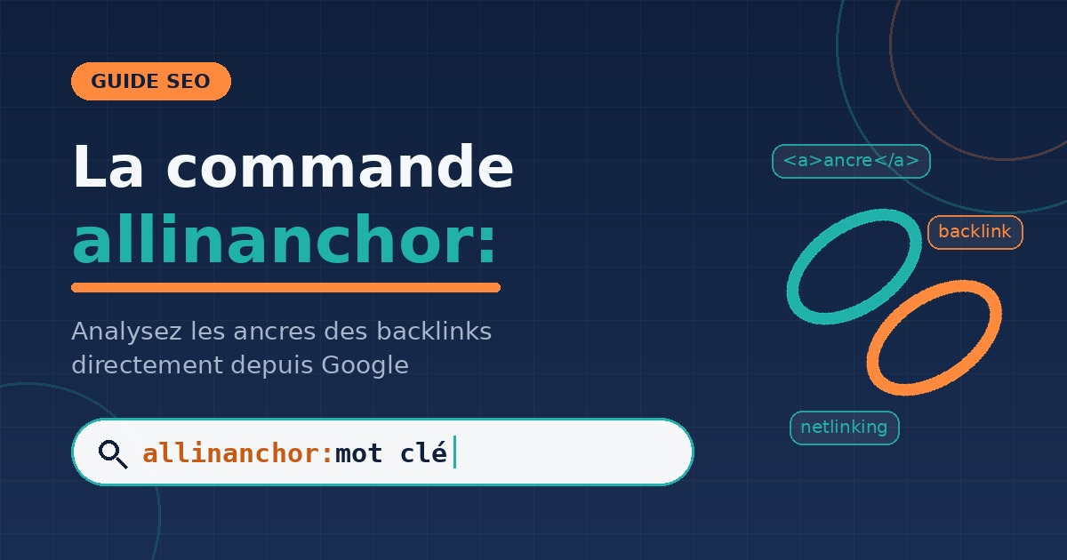 commande allinanchor