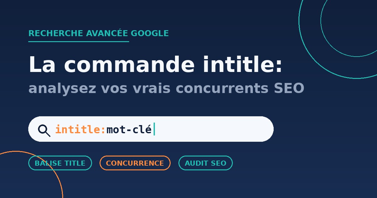 commande intitle