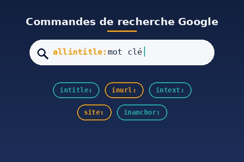 commandes google