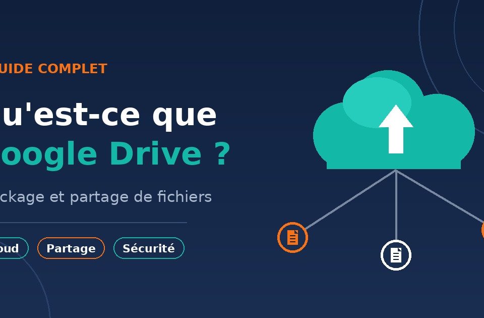 google drive