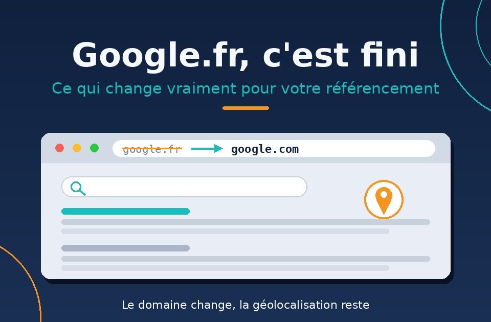 Google.fr, c'est fini