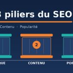 piliers-du-seo